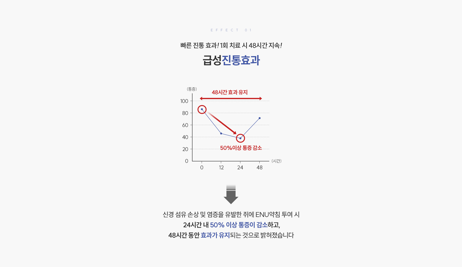 ENU 약침·한약 상세02